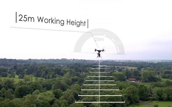 Drone Survey & Inspection Solutions for Property, Rail & Infrastructure